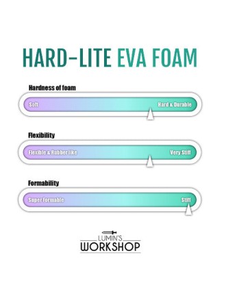 Value Edition Mousse EVA HARD-Lite de Lumin's Workshop - 100 cm x 100 cm x