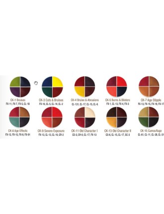 Value Edition Roue de Couleurs BEN NYE F/X