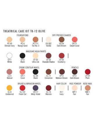 Value Edition Kits de maquillage théâtral pour étudiants BEN NYE : Kit professionnel théâtral - Cake